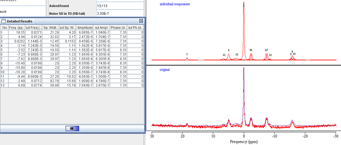 AMARESresults_estimatedphase