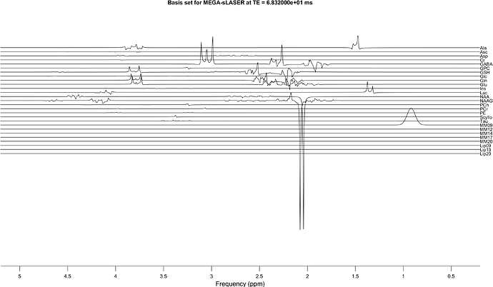 Basis Set Diff my_basis_v2_20260429