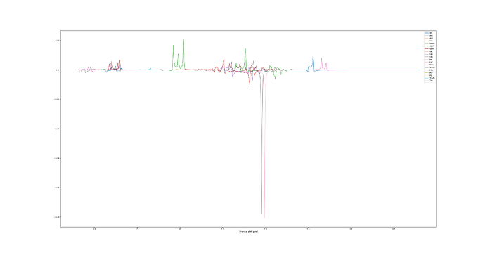 Figure_1._diff